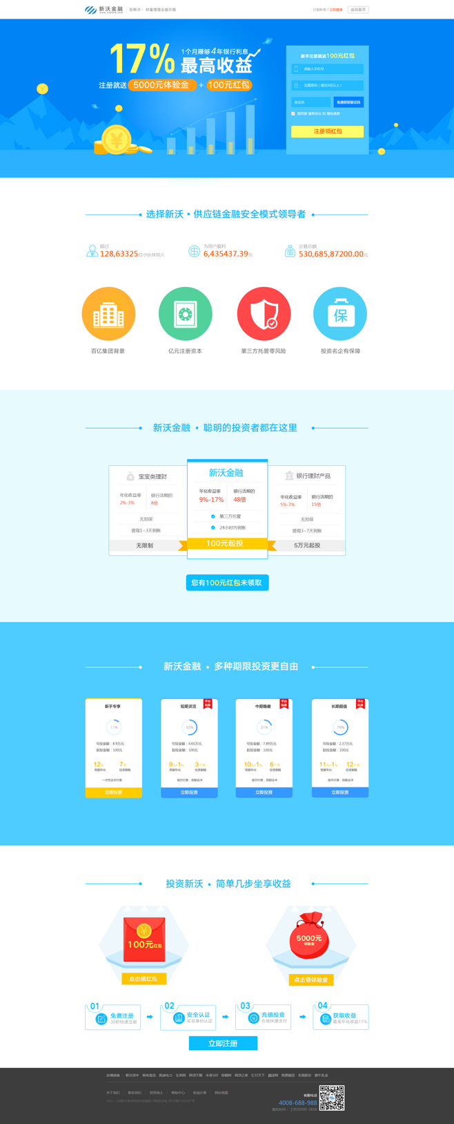 助力企業輕裝上陣 注冊頁深度轉化與精準獲客策略 —— 以企業記賬代理服務為例